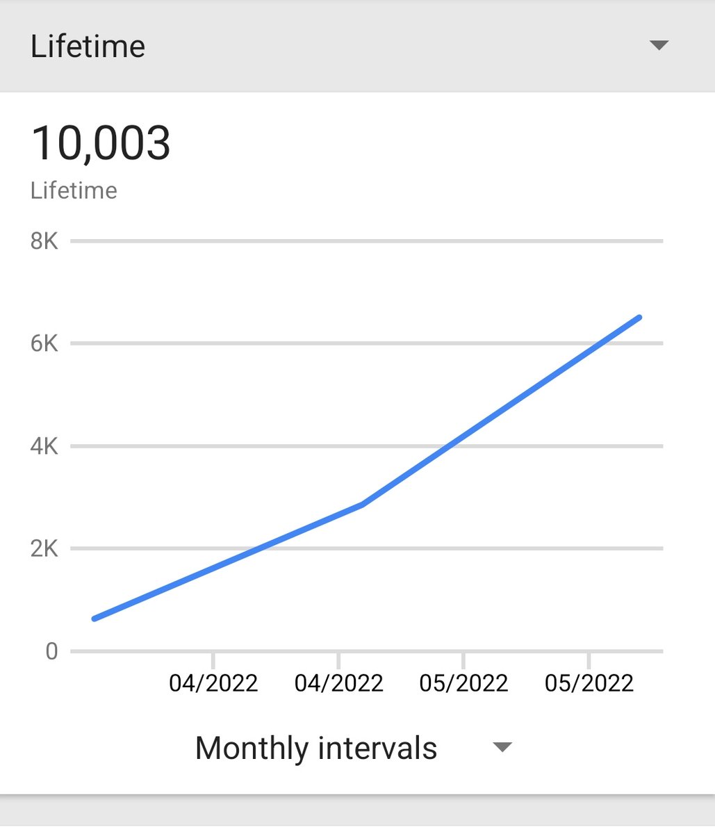 LikeEich's tweet image. Console Launcher just passed 10,000 installs! 🥳🥳🥳 Thanks for supporting the project!

#ConsoleLauncher
#GodotEngine
#MadeWithGodot