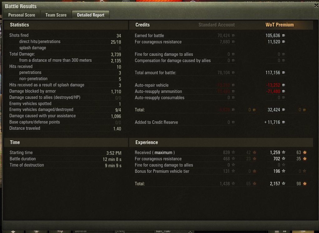 cat_master12's tweet photo. @worldoftanks Difficult challenge - sadly didn't beat the score. Closest I've gotten was a loss with 1.5k xp (including the courageous xp) and a another game missing out on by 20xp. https://t.co/pGwlfhepzW
