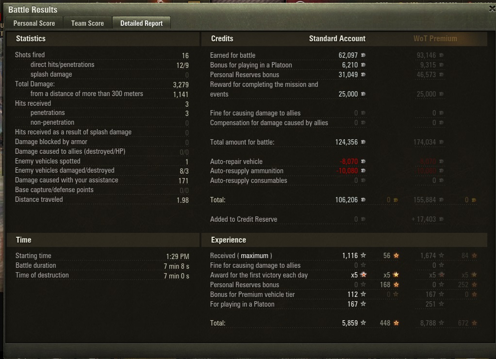 cat_master12's tweet photo. @worldoftanks all 3 pics for win: base 1116xp https://t.co/RAzVzBsFt9