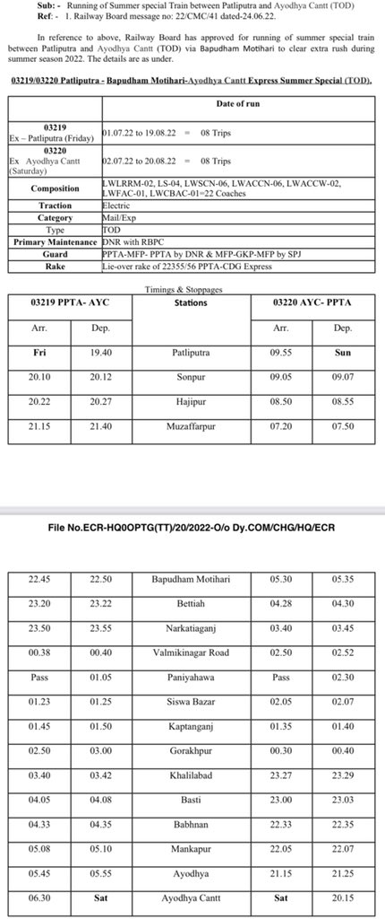 Now the weekend train for Ayodhya starys from Patliputra station to setve larger crowd from Bihar ant the rake has been replaced with modern LHB COACHES.