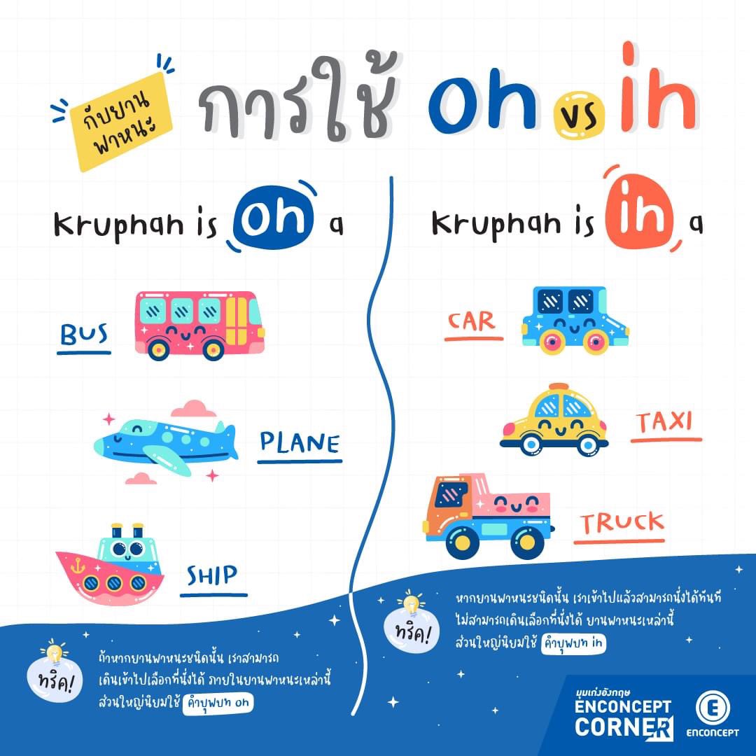 จะบอกเพื่อนว่าฉันอยู่บนรถเมล์  in the bus หรือ on the bus กันแน่นะ🤔

มาบอกเทคนิคง่าย ๆ สำหรับแยกความแตกต่างในการใช้ on , in มาให้กับน้อง ๆ ค่ะ

#TCAS