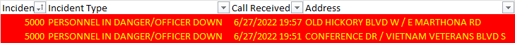 scoopnash's tweet image. #BREAKING: There is a double #CODE5000 happening now #developing. Madison/Goodlettsville area
@ScanNashville #ScanNashville #ScoopNashville