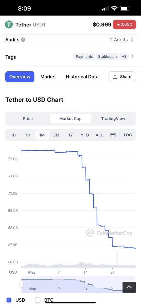 Christopher Bloomstran tweet media