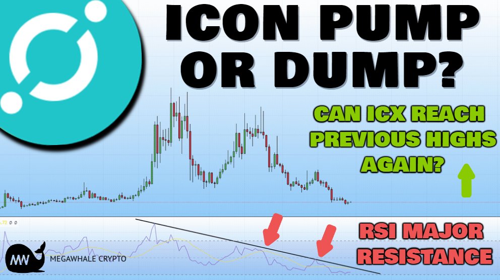 The_MegaWhale's tweet photo. ICON (ICX): Full Technical Analysis &amp; Price Predictions!

🔥WATCH NOW🔥
https://t.co/2QNK0HGOE0

Consider retweeting if you liked it!
#icon $icx #icx https://t.co/InqoUNXKl9