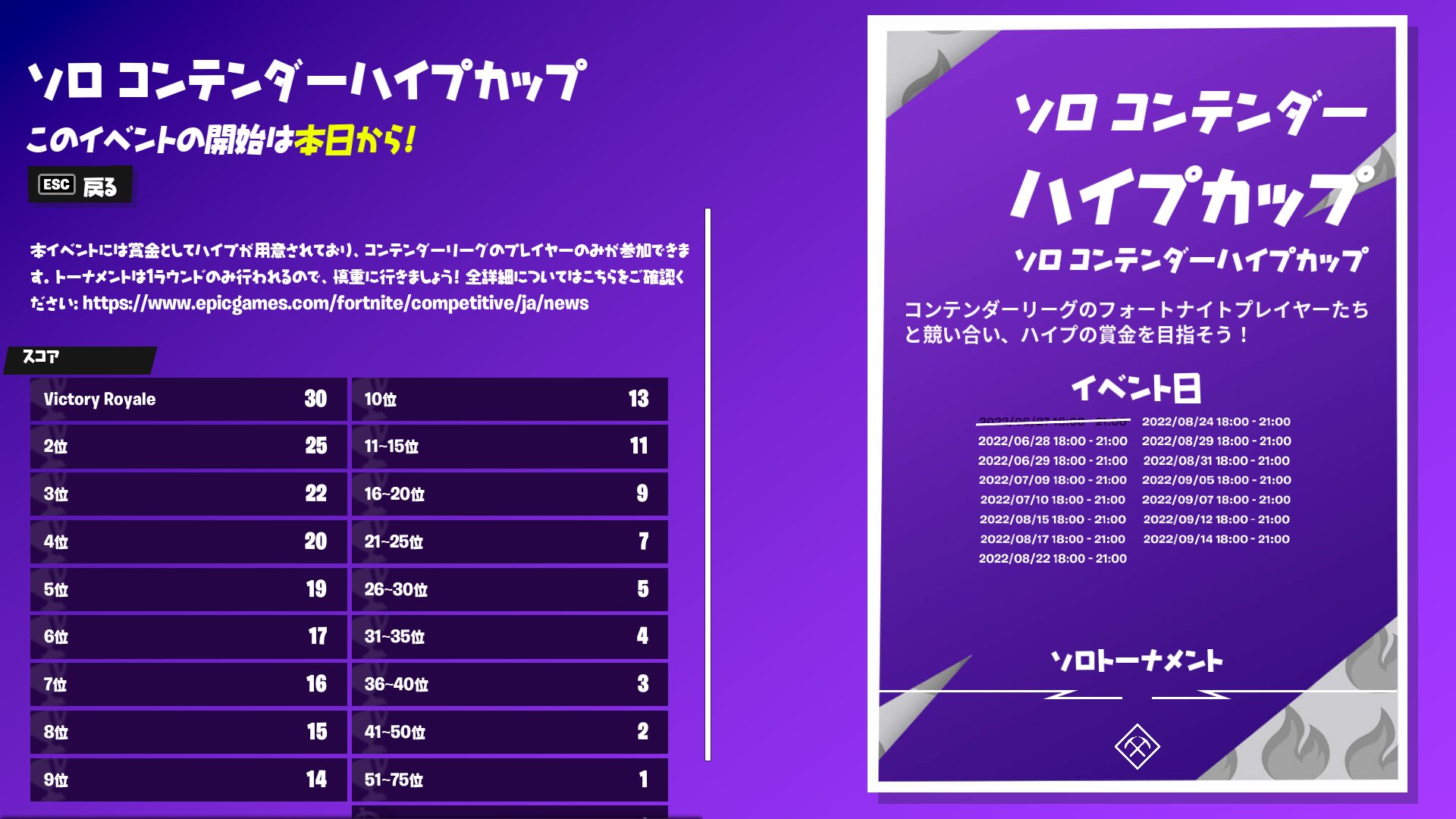 Uzivatel フォートナイト攻略 Gamewith Na Twitteru 本日の競技イベント ソロ オープンハイプカップ 18 00 21 00 コンテンダーハイプカップ 18 00 21 00 スクワッド ハイスコア 撃破のみ Zbmライトニングカップ 18 00 00 T Co
