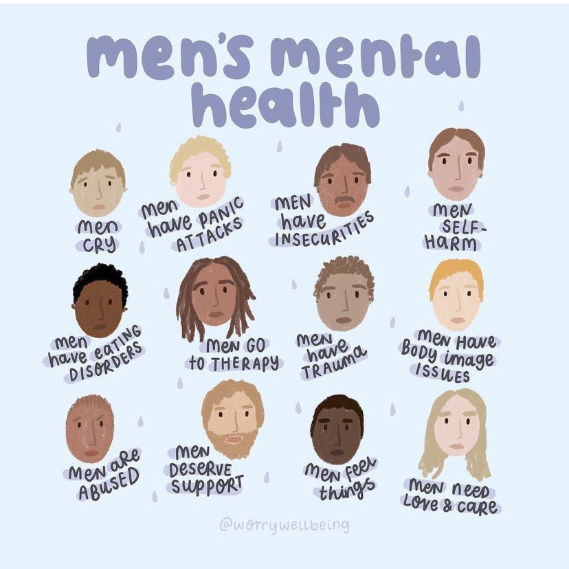 PMTFoundation's tweet photo. More than 2 in 5 men (43%) say they regularly feel worried or low, an increase from 37% in 2009.

To all the men struggling with mental health in #MensHealthWeek, @MindCharity are here for you this week and every other week 💙#porngivesback 😜🍆💙🔥💦😈 https://t.co/ZuiBQD6KvJ