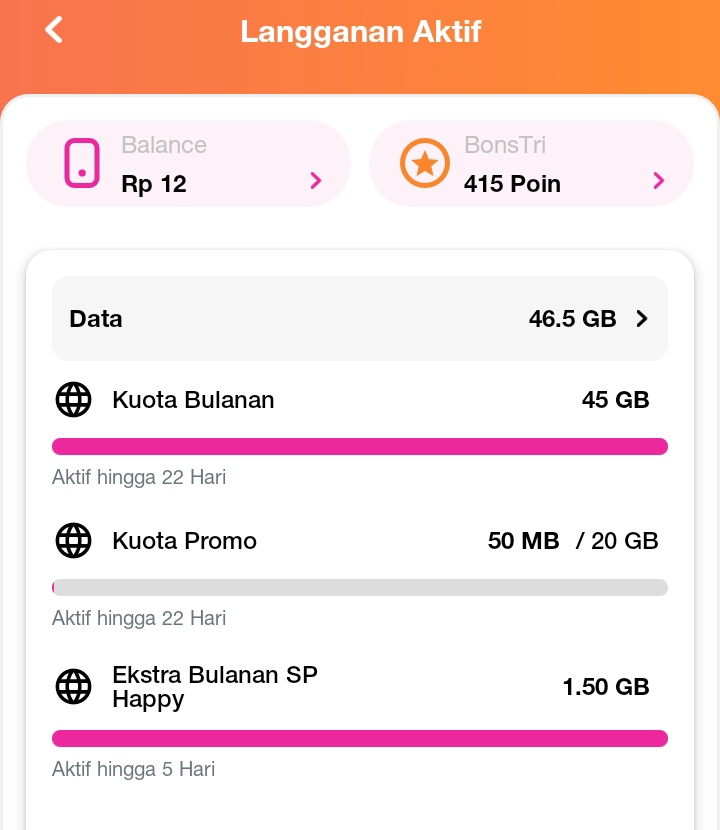 winnethepooh21's tweet photo. Tri manteb banget ga tau lagi sama tri makin kesini makin ngadi ngadi😣 awas aja sih klo sampe hangus paket data nya https://t.co/500hxXkG0V