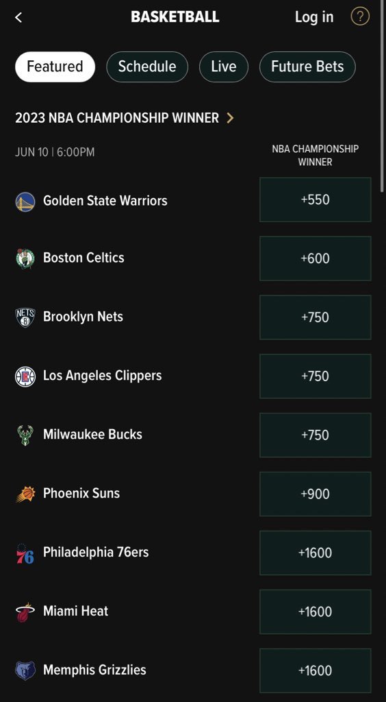 2023 College Football Championship Odds visual data 4