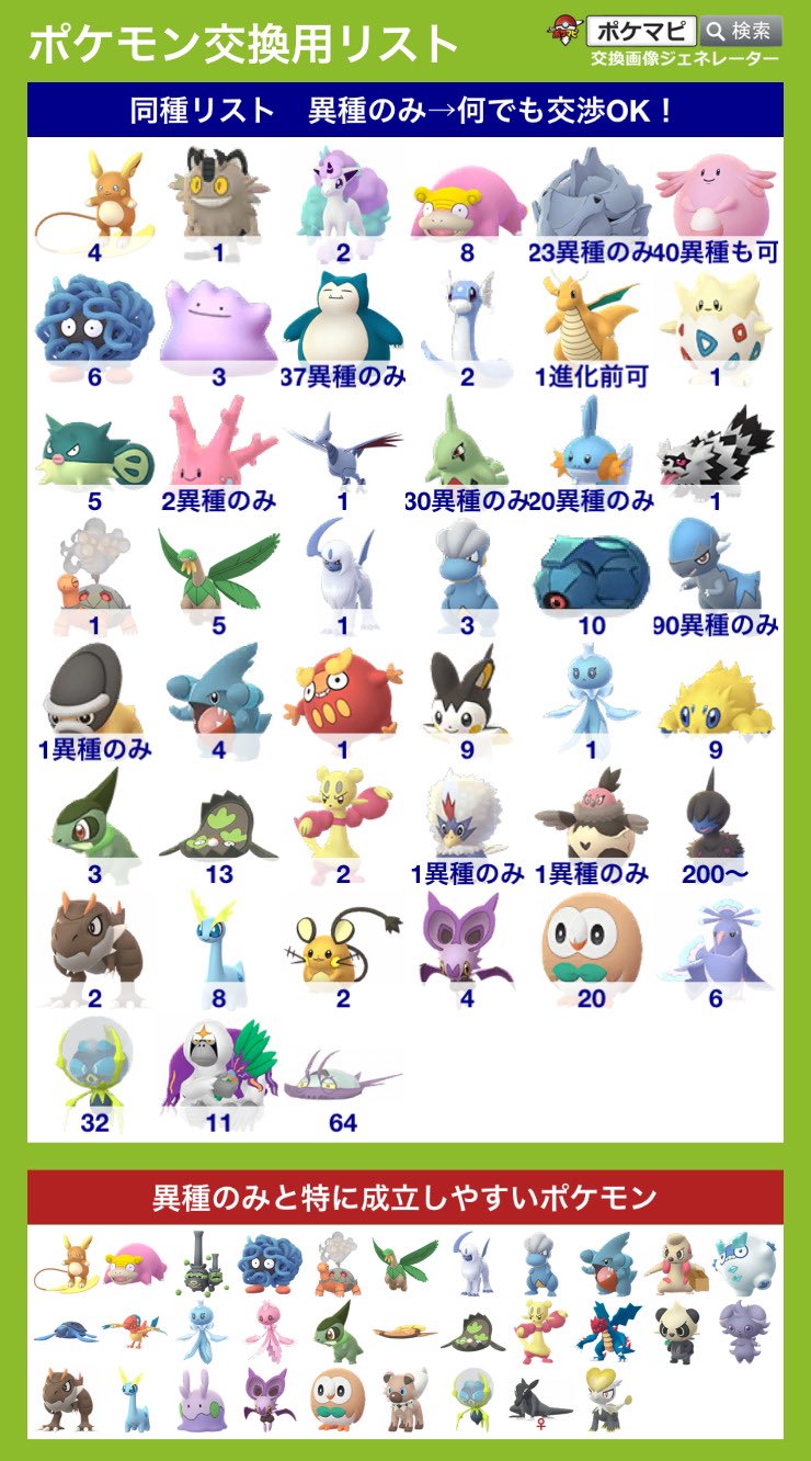 Gin ポケモンgo福岡 Gin Twitter
