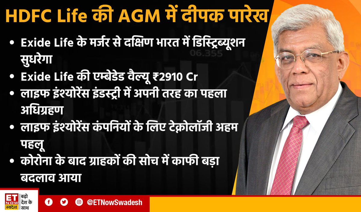 ETNowSwadesh's tweet photo. #NewsUpdatec| #HDFCLife की AGM में #DeepakParekh ने कहा- #ExideLife के मर्जर से दक्षिण भारत में डिस्ट्रिब्यूशन सुधरेगा, #LifeInsurance कंपनियों के लिए टेक्नोलॉजी अहम पहलू
कोरोना के बाद ग्राहकों की सोच में काफी बड़ा बदलाव आया
#HDFCLifeAGM @HDFCLIFE https://t.co/0vWbBTUUgk