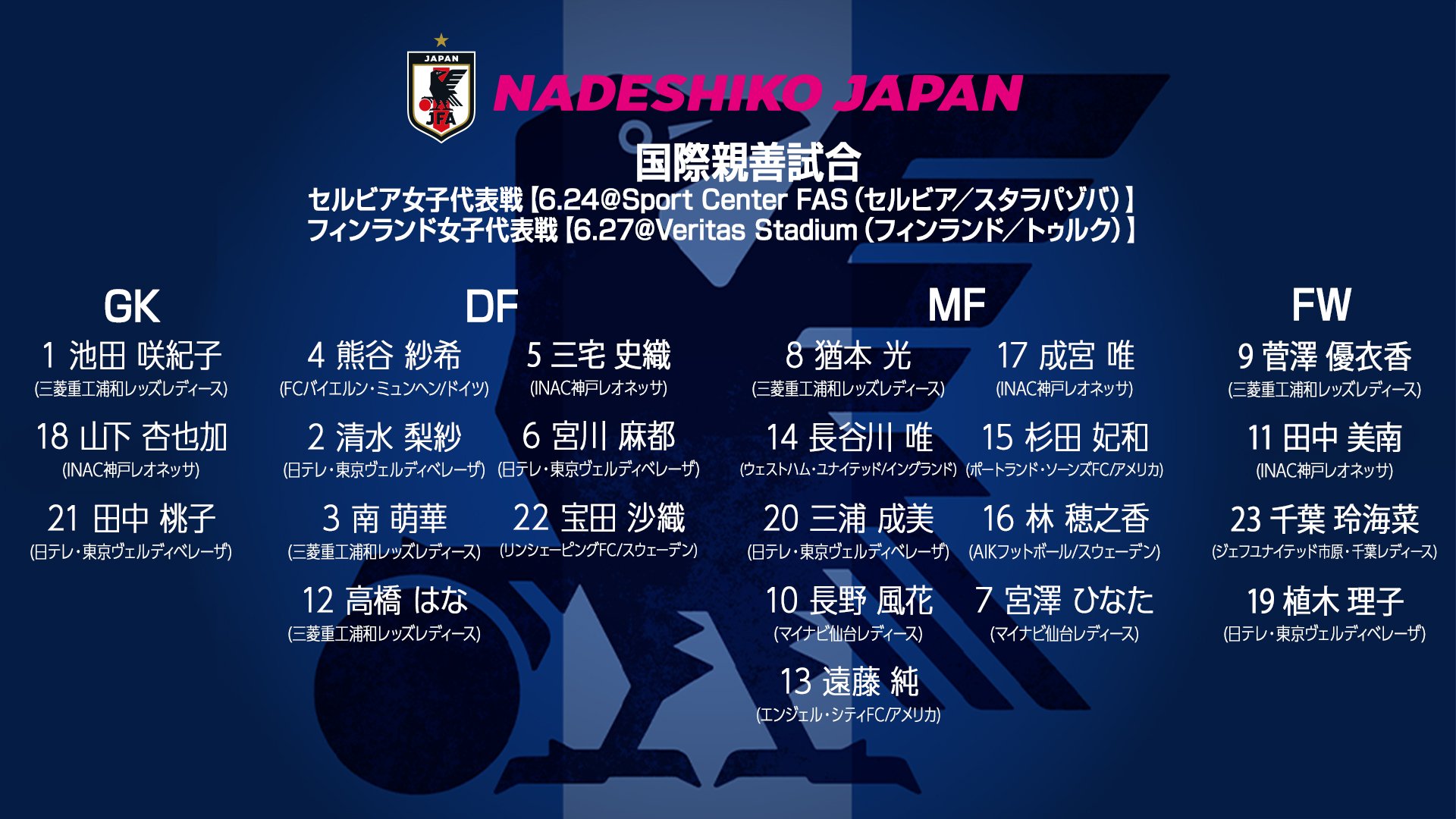 長谷川唯 Twitter Search Twitter