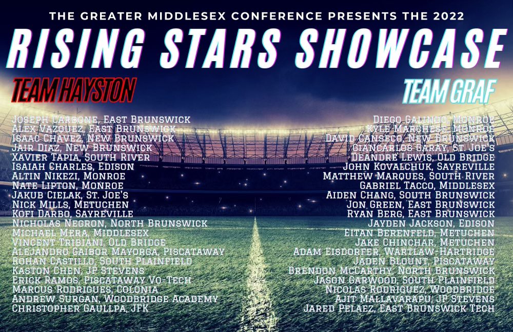 BoysSoccer_WHS's tweet photo. Come out and see our very own Nico Rodriguez play in the GMC Rising Stars Showcase game.

🗓 Wednesday 6/29
⏱7 pm
📍Monroe High School
#WeAreBarrons https://t.co/m2LLUbLOAo