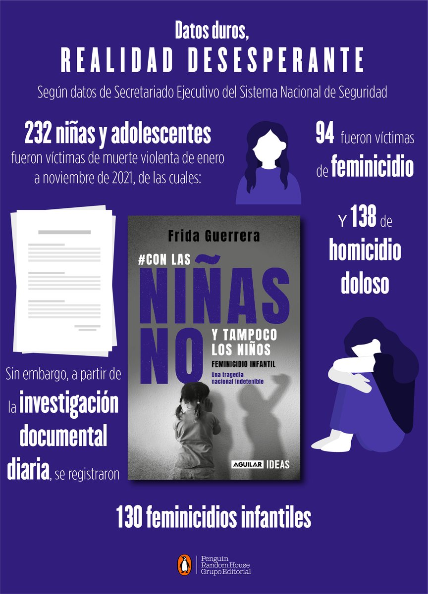 Fridaguerrera's tweet photo. El vergonzante recuento del infierno. Feminicidio infantil 2022: 80 niñas menores de 17 años han sido asesinadas en lo que llevamos del 2022. https://t.co/C1tx1pgPIP Un texto largo. Como enorme es el infierno. Por favor, lea, comparte y reflexionemos juntos. #ConLasNiñasNO https://t.co/iHrjqMfQy4