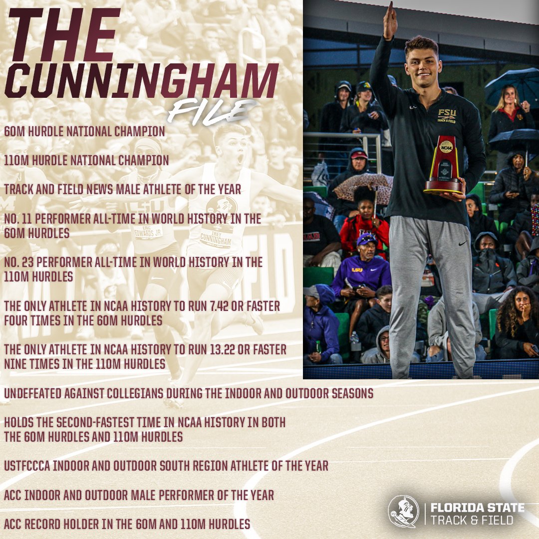 We could barely fit it all on a graphic🤷

Arguably the greatest hurdle season in NCAA history🍢

(If you know a Bowerman voter, please send this to them😉)

<a href="/thebowerman/">The Bowerman</a> 

#OneTribe #VoteForTrey
