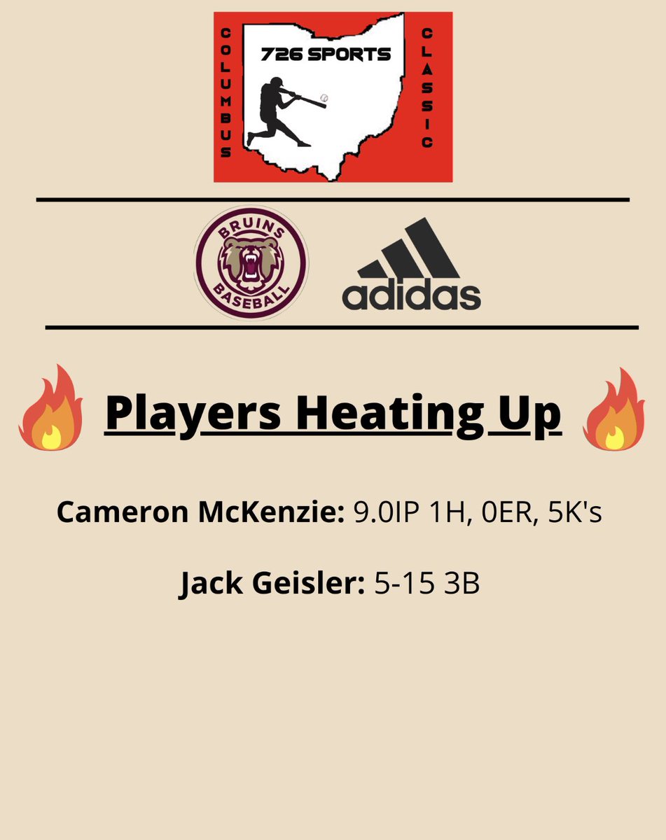 NCBRUINS BASEBALL (@ncbruins) on Twitter photo Congrats to the 17U NCB weekend Top Performers and Players Heating Up.
<a href="/SmithGarrett3/">Garrett Smith</a> @JakePinho19 <a href="/UABearsBaseball/">Upper Arlington Baseball</a>
<a href="/connerpeer/">conner peer</a> <a href="/JackGeisler13/">Jack Geisler</a> <a href="/CamMcKenzie07/">Cameron McKenzie</a> <a href="/DSHS_Baseball/">Scioto Baseball</a>
<a href="/LukeWalter819/">Luke Walter</a> @JEROMEBASEBALL1 <a href="/OUCardsBaseball/">Otterbein Baseball</a>
#OurWay #BruCrew Congrats to the 17U NCB weekend Top Performers and Players Heating Up.
<a href="/SmithGarrett3/">Garrett Smith</a> @JakePinho19 <a href="/UABearsBaseball/">Upper Arlington Baseball</a>
<a href="/connerpeer/">conner peer</a> <a href="/JackGeisler13/">Jack Geisler</a> <a href="/CamMcKenzie07/">Cameron McKenzie</a> <a href="/DSHS_Baseball/">Scioto Baseball</a>
<a href="/LukeWalter819/">Luke Walter</a> @JEROMEBASEBALL1 <a href="/OUCardsBaseball/">Otterbein Baseball</a>
#OurWay #BruCrew