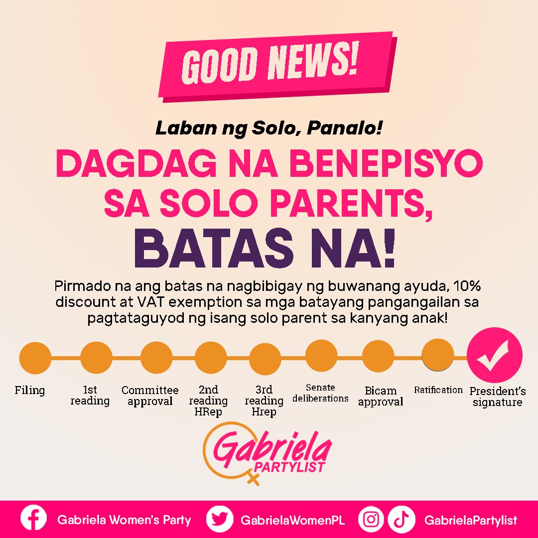 GabrielaWomenPL's tweet photo. JUST IN: Expanded Solo Parents' Welfare Act has been signed into law!! Tagumpay ang pagtutulak natin ng dagdag-benepisyo para sa solo parents! 
✅10% discount and VAT exemption on basic needs
✅P1k monthly subsidy 
✅Easier availment of parental leave 
#LabanNgSoloPanalo https://t.co/cjSew4XMzM
