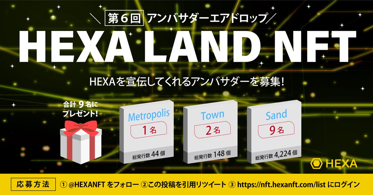 HEXANFT's tweet photo. HEXA第6回アンバサダー募集！

◆選ばれた方にHEXA LAND NFTプレゼント
Metropolis 1個（1,600,000円相当）※総発行数44個
Town 2個（計320,000円相当）※総発行数148個
Sand 9個（計333,000円相当）※総発行数4,224個

◆応募方法
1) @HEXANFT のフォロー
2) この投稿を引用リツイート
3) HEXA登録 https://t.co/DgYDDFkIfI