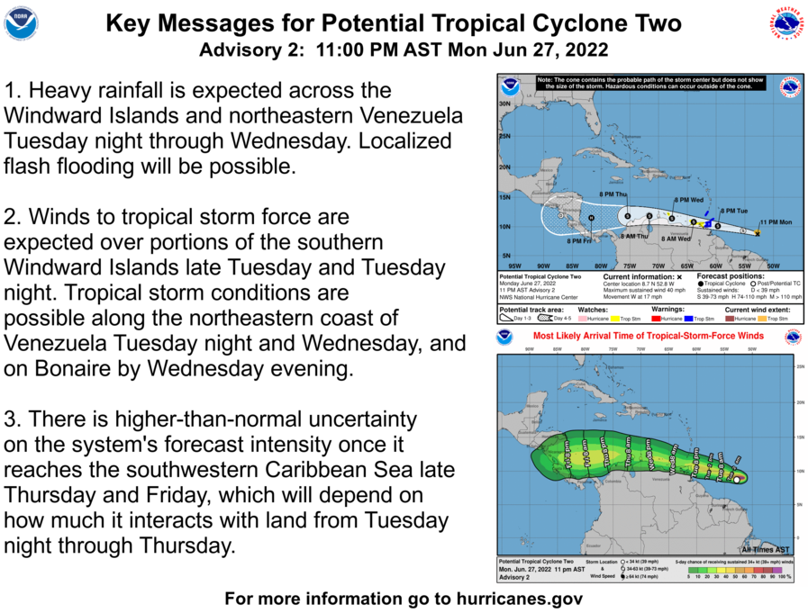 National Hurricane Center tweet media