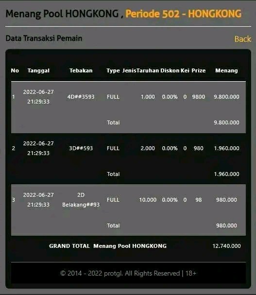Jejetoto42's tweet photo. Jackpot 4d HK https://t.co/Sc0XxCOxZA