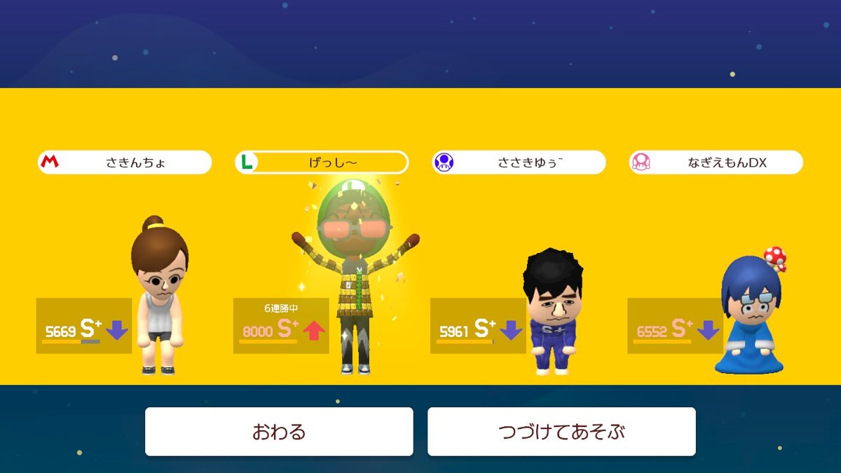 klmn1018's tweet photo. やったー！！！！！！！！！
8000きたー！！！！
3周年という節目の日に8000に到達できました！！
3年間戦い続けて初めて世界一になれました！！
8000という数字を見た瞬間思わず泣いてしまいましたw
ありがとうございました！！！！！
 #スーパーマリオメーカー2 #SuperMarioMaker2 #NintendoSwitch https://t.co/0dxJtE65cB