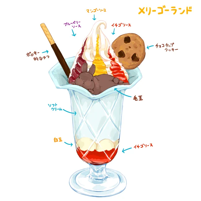 今は昔、パフェの様な物ありけり。ハンバーグにまじりてポテトをつまみつつ、デザートメニューを頼みけり。名をばメリーゴーランドとなむ言ひける。その器の中に、もと光る白玉なむ数玉ありける。
#パフェの日 