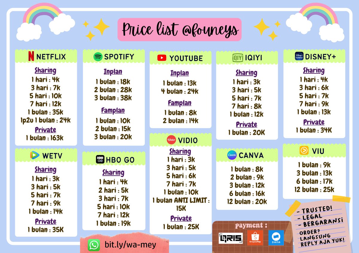 founeys's tweet image. halooo–!💫 meya jual banyak aplikasi premium sampai zoom pro juga loh!😉

✅ trusted
✅ bergaransi
✅ sudah banyak testi
💳: QRIS, Dana, Spay

minat??🤔 langsung DM meya aja yuk! jangan lupa mention after DM ya biar meya langsung balas😆😆
#zonauang #zonaba #zonajajan