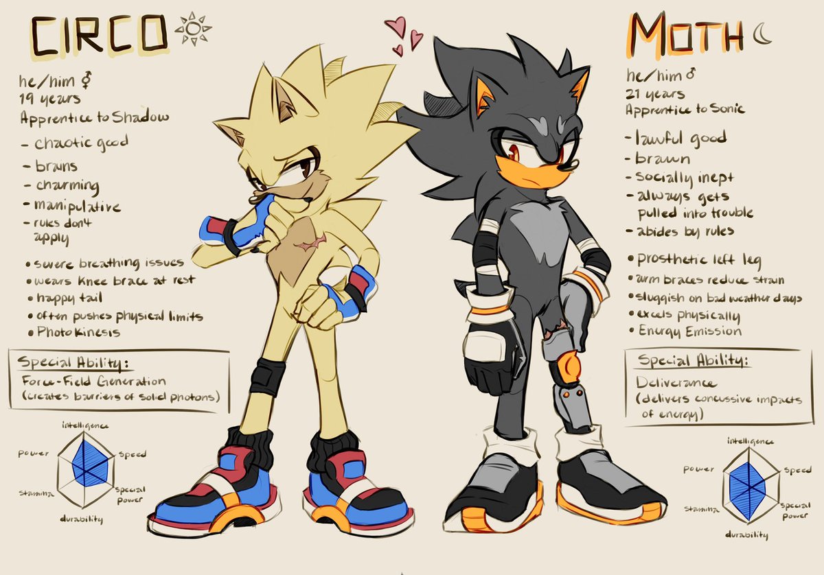 Dilf Sonic ᯓ★ tweet media