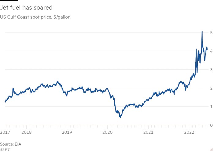 This is a fantastic example of a finance team adding immense value to their employer. 

Well worth a read! 

buff.ly/3usa6yX