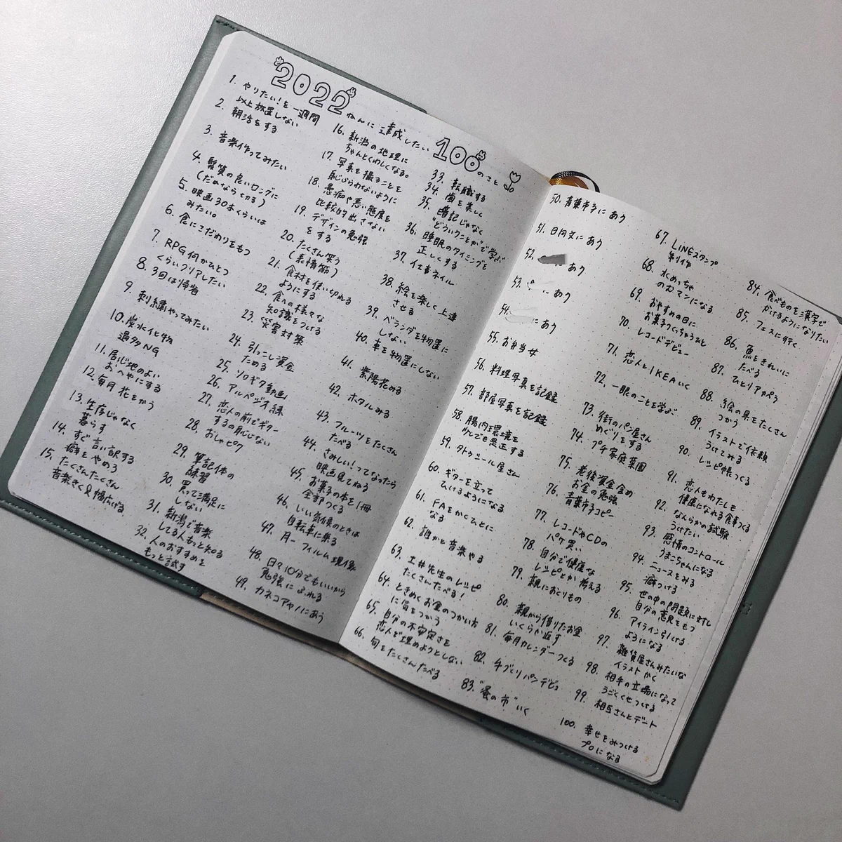 5年ほど続けてる「やりたいことリスト」。初めてやる人も参考にしてみてください。