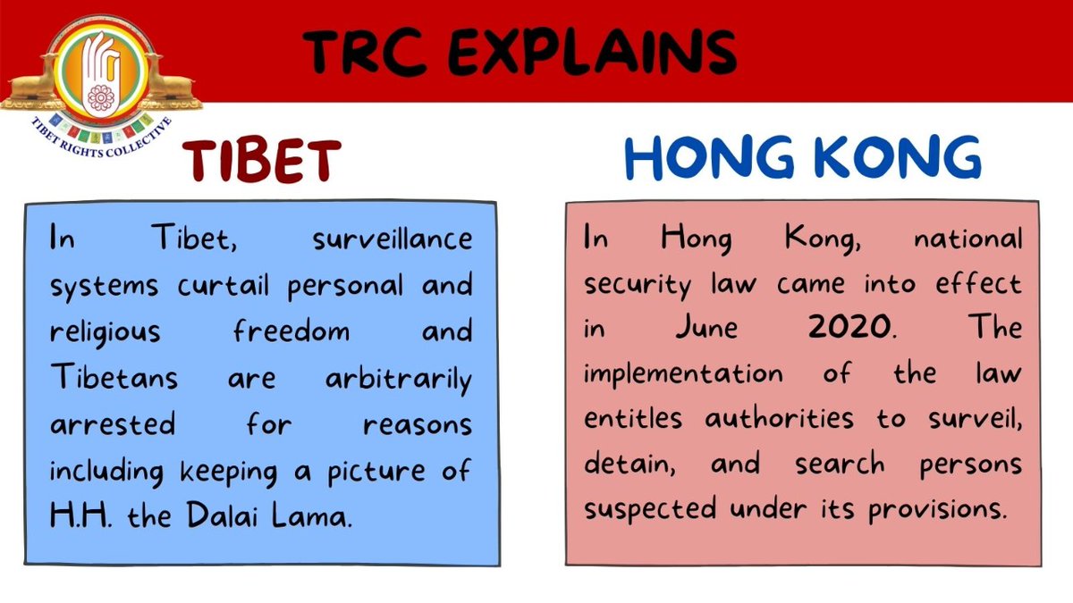 TibetCollective's tweet photo. In the light of 25th anniversary of the handover of #HongKong & #Xi's visit #TRCExplains how we can draw comparisons b/w #Tibet, which has long been under #Chinese sovereignty & #HongKong, where #CCP's #surveillance, curtailed freedoms & #censorship rule the day.
@hk_watch https://t.co/pssPrxWa9N