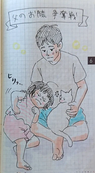 ほぼ日手帳に描いてる個人的絵日記📖✏️
#育児絵日記 