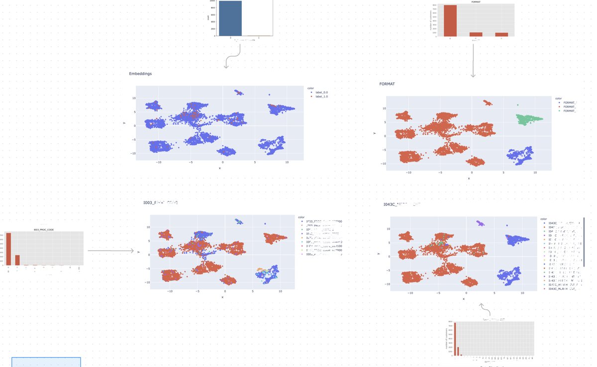 🧩 "Data without context is useless." 🧩

The opportunity to see your data in a more meaningful way intrigues and adds value to our customers.

Some of <a href="/apres_io/">Apres</a> most popular features that everyone enjoys: 🧵