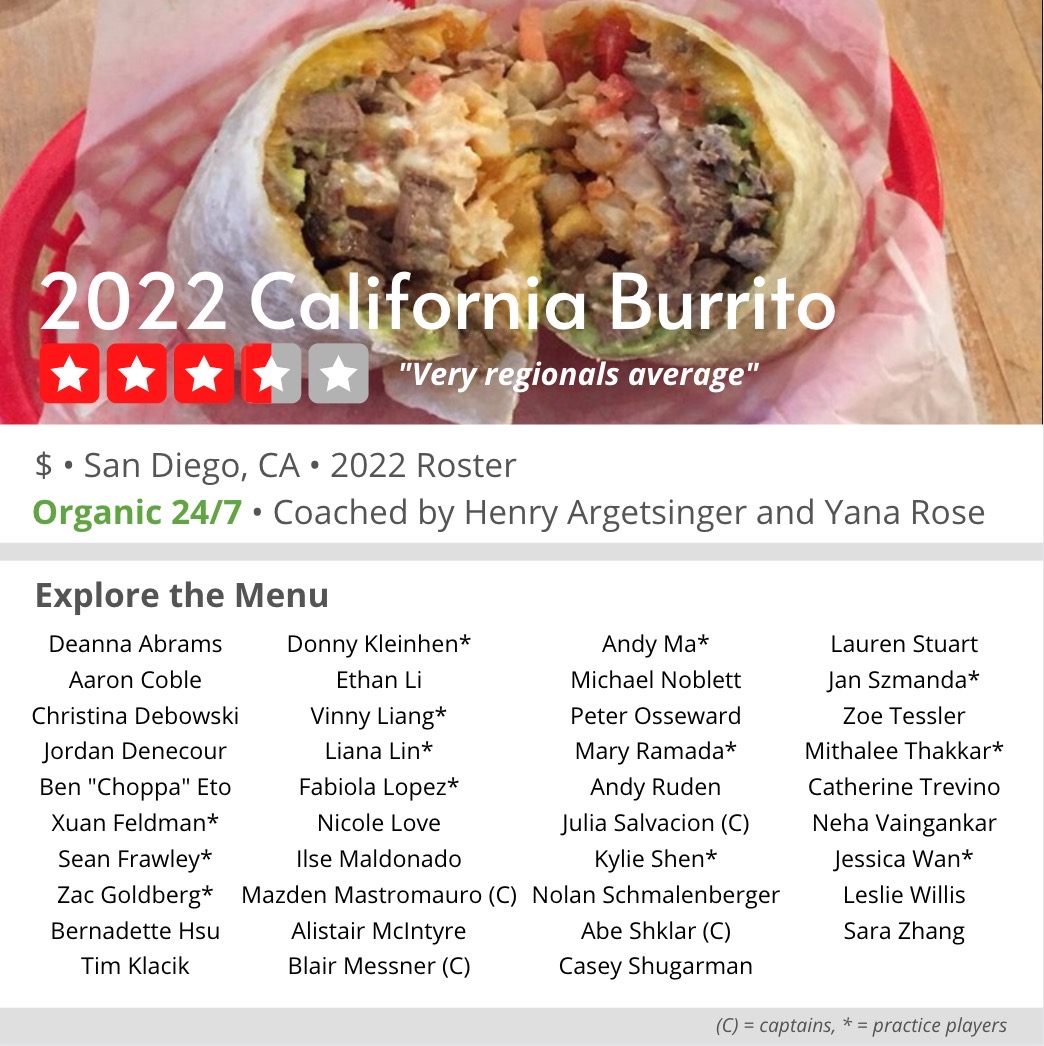 We heard the last menu was a little hard to read. #stayhungry 🌯♥️🌯♥️