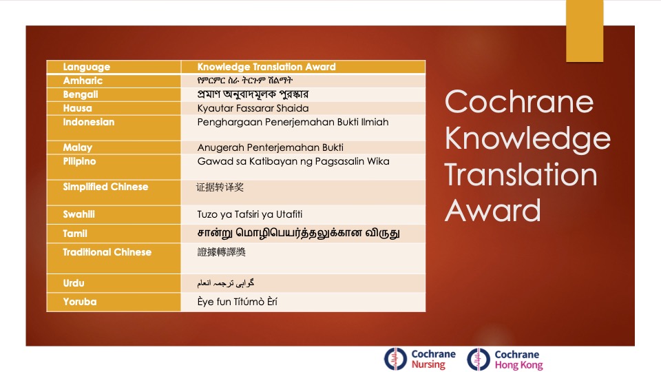 Cochrane Nursing tweet media