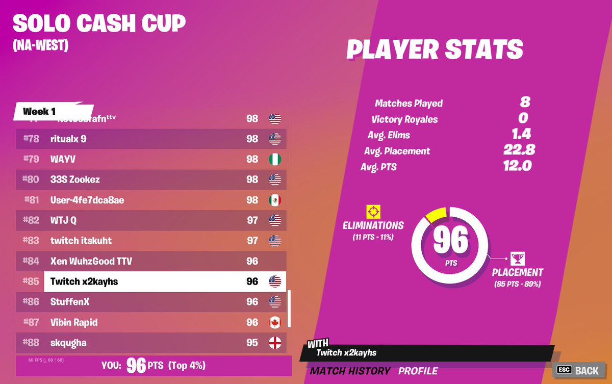 Twitch x2kayhs tweet media