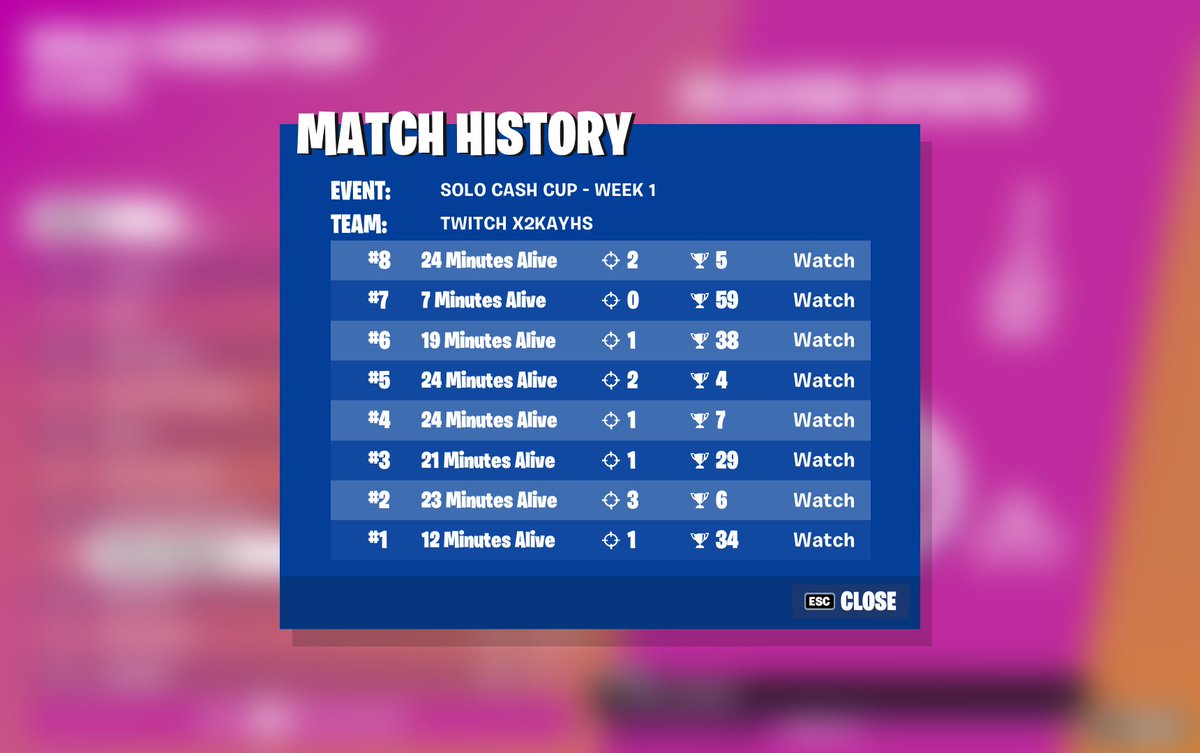 Twitch x2kayhs tweet media