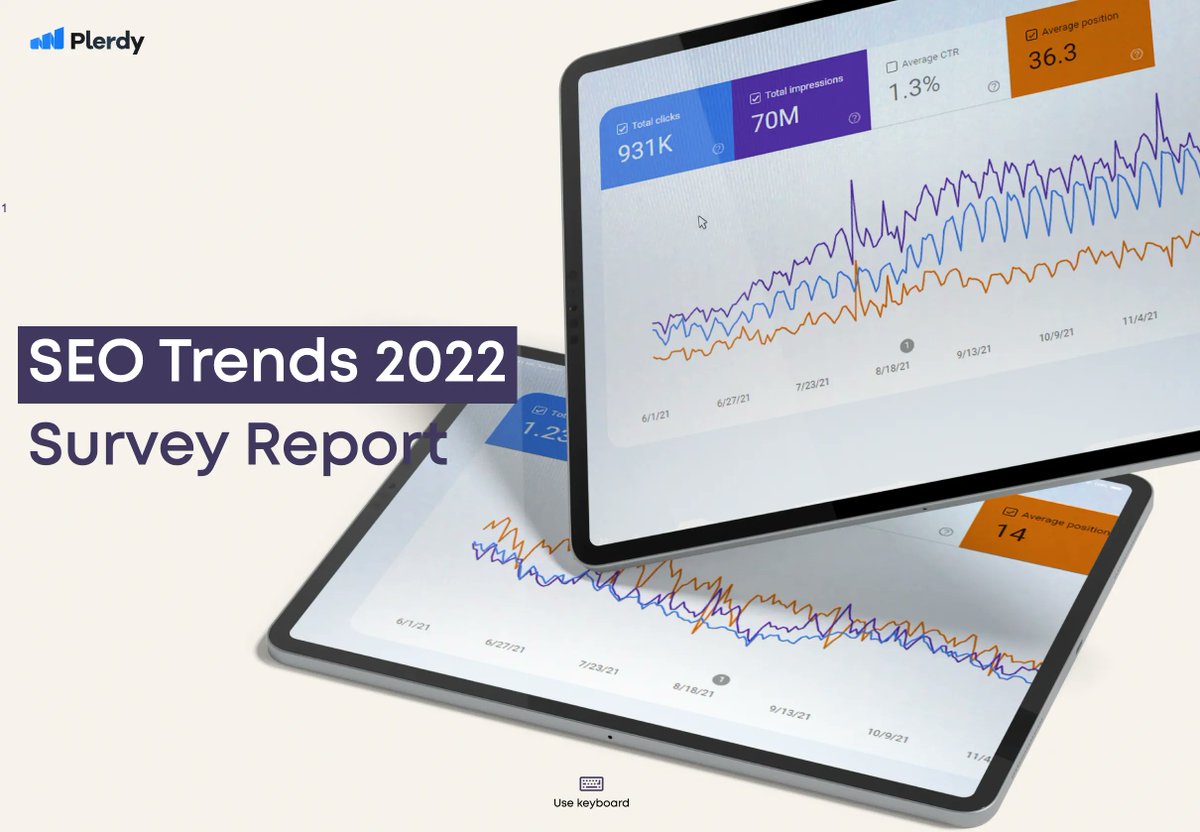 SEO Survey 2022 – Plerdy buff.ly/3A4SGvK