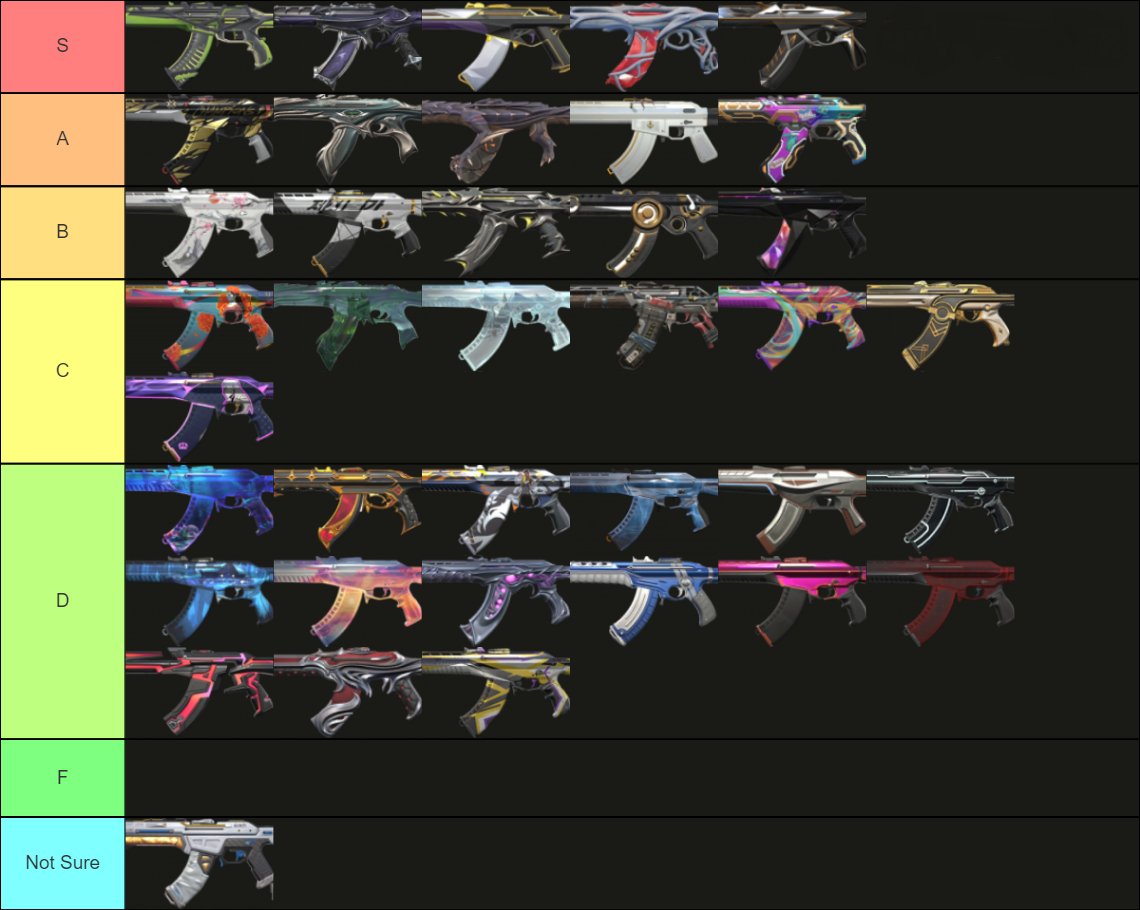 Official Demand Tier List (Skins)