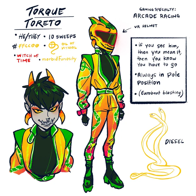 16. TORQUE TORETO 

Torque is part of a HIGHLY elite team of gamers and specializes in racing-styled video games/arcade cabinets. He's got a bad attitude and is a sore loser, but he's a tons fun to be around. Has a hard time living in the moment, he wants to get an end result. 