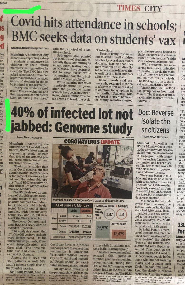 dr_speakup's tweet photo. Old ways n tactics are back again without scientific basis! 40 percent unvaxxed pos is HL n wat abt 60 pc vaxxed being pos n hosp?? @awakenindiamov @samyrdalwai @VMaya11156 @firuzimehta @timesofindia @BmcExecutive https://t.co/5nrAYt6FpG