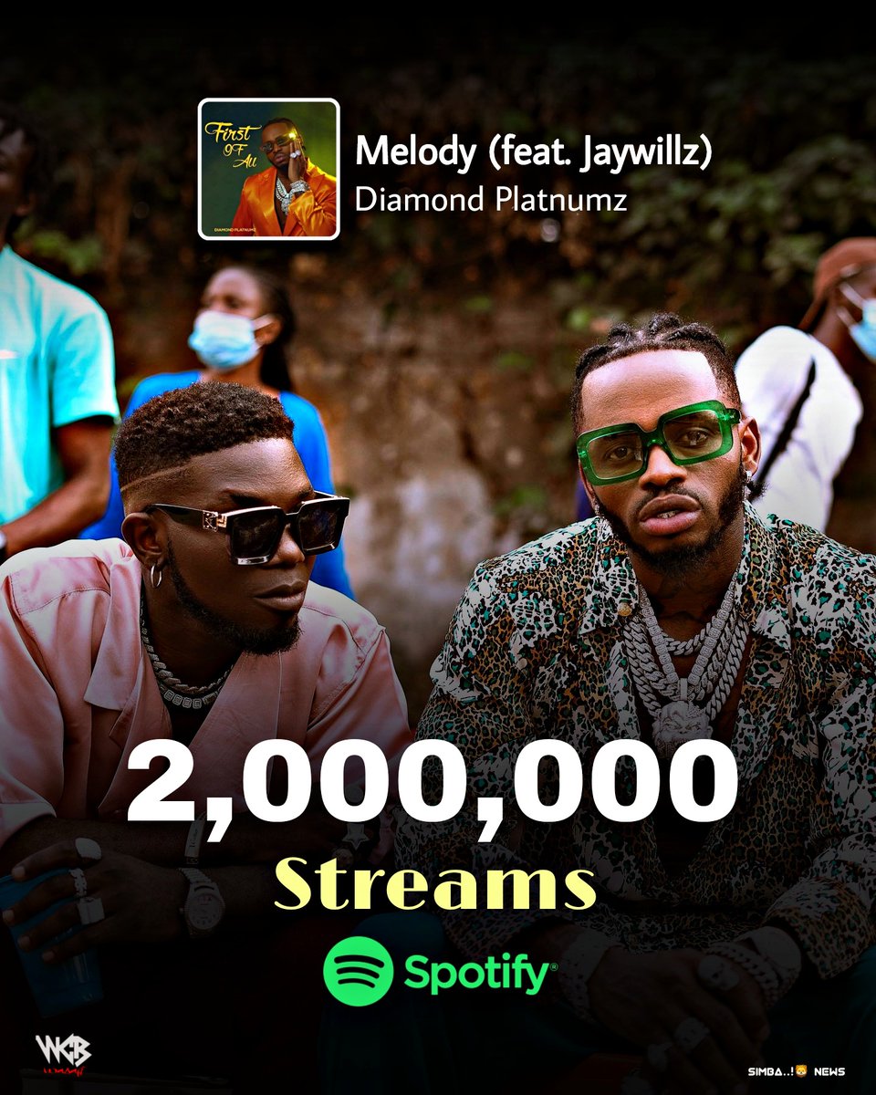 diamondglobals's tweet photo. The Track No.1 from #FOAtheEP by the lion of Africa π¦ @diamondplatnumz πΉπΏ & @jaywillzofficial π³π¬ has now Hits 2M+ Streams on Spotify and still counting..π§‘ππ
Y'all ready for the Melody Official Video π¬ !?
#FOA #FirstOfAll #FOAtheEP https://t.co/aByi5sFZ2j
