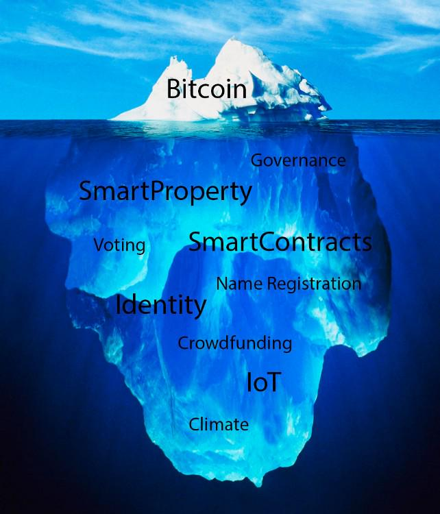 IbogaCrypto's tweet photo. @danheld They been saying that, but I don't think so. https://t.co/rydBk54aDS