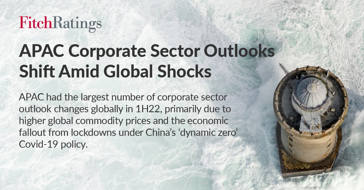 FitchRatings's tweet photo. Fitch Ratings’ mid-2022 corporate sector outlook review revealed that the Asia-Pacific region saw the largest number of sector outlook revisions globally, though the overall outlook remains neutral. https://t.co/jESg7F4aOc

#asiapacfic #capitalmarkets #outlook #corporate https://t.co/z0sgHiXW5q