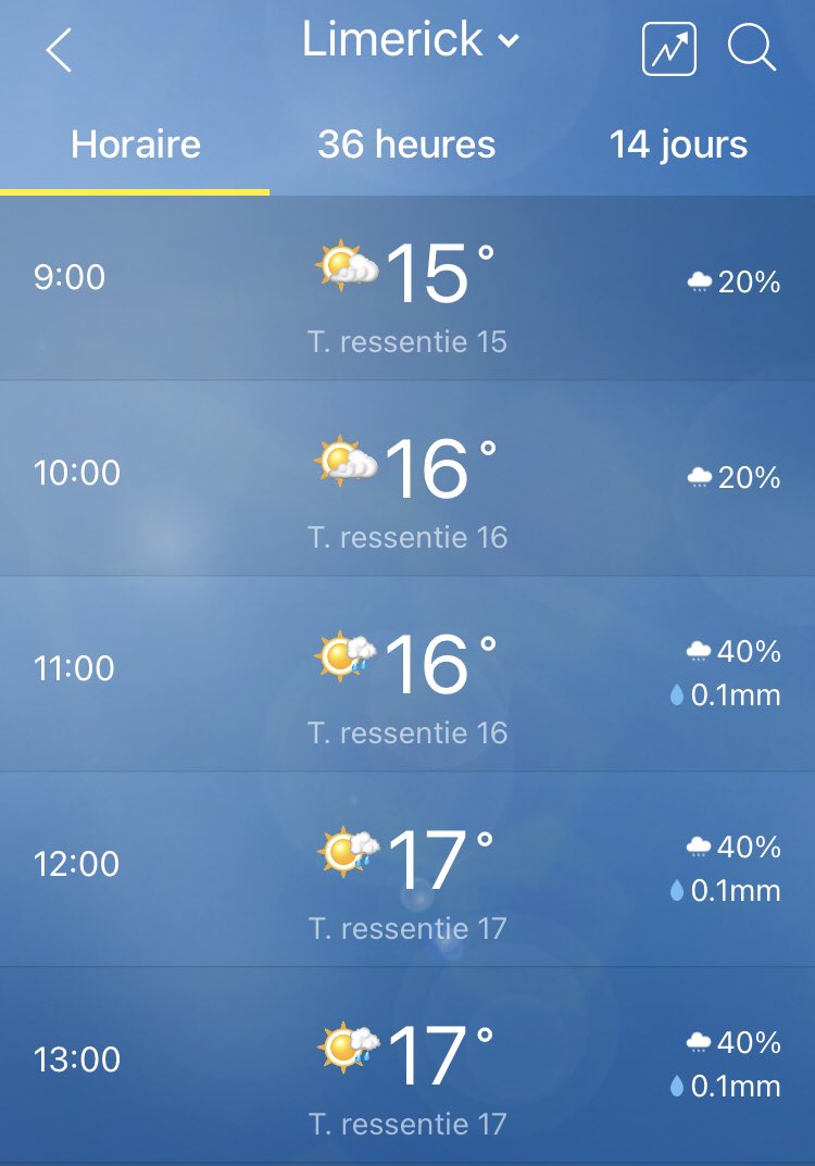On y croit comme pas on dirait
🤥