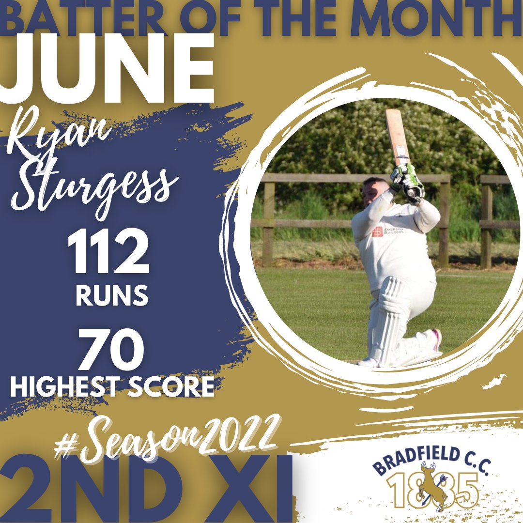 BradfieldCC1885's tweet photo. 🏏 BATTER OF THE MONTH - 2NDXI 🏏
Its the 2ndXI captain leading the way in June!
Congratulations @chunk09101989
#batterofthemonth #battingmaster #2ndXI #divisionfiveeast #season2022 #norfolkcricket #bradfieldcc https://t.co/CS1dKiwz8g