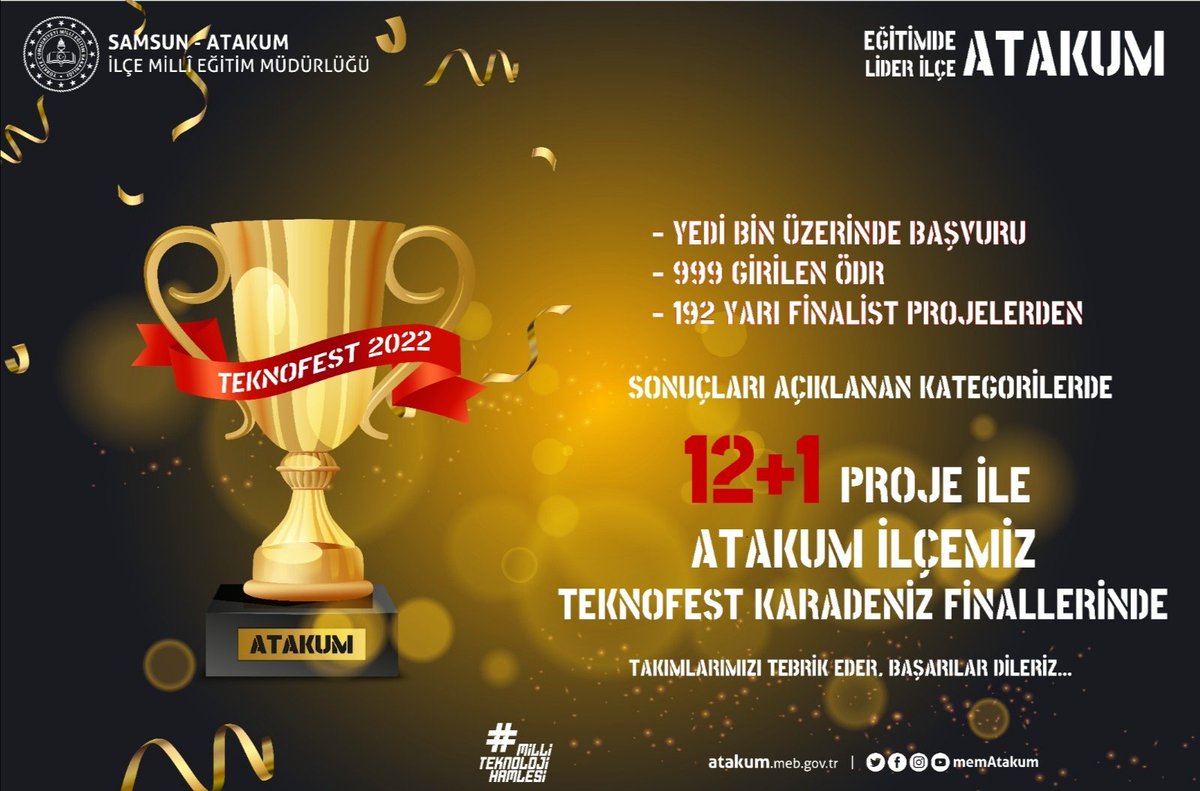 #AtakumTeknofesteHazır

📢Sonuçları açıklanan kategorilerde, 

✨1️⃣2️⃣➕1️⃣PROJE İLE ATAKUM 
TEKNOFEST KARADENİZ FİNALLERİNDE...

✨Emeği geçen tüm eğitim yöneticilerimiz, öğretmenlerimiz ve öğrencilerimizi tebrik eder, final yolunda başarılar dileriz.
<a href="/tcmeb/">Millî Eğitim Bakanlığı</a> <a href="/zulkifdagli/">Doç. Dr. Zülkif Dağlı</a>