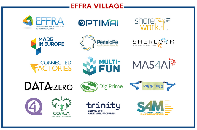 Meet us at the <a href="/IndTech2022/">IndTech2022</a> in Grenoble, France today and tomorrow and learn more about <a href="/Coala4Factory/">COALA Your Factory Assistant</a>  Digital Intelligent Assistant and our #IoT solution for manufacturing. You can find us at the <a href="/EFFRA_Live/">EFFRA</a>  Village.

<a href="/EU_HaDEA/">HaDEA</a> <a href="/AI4EU/">AI4EU</a>