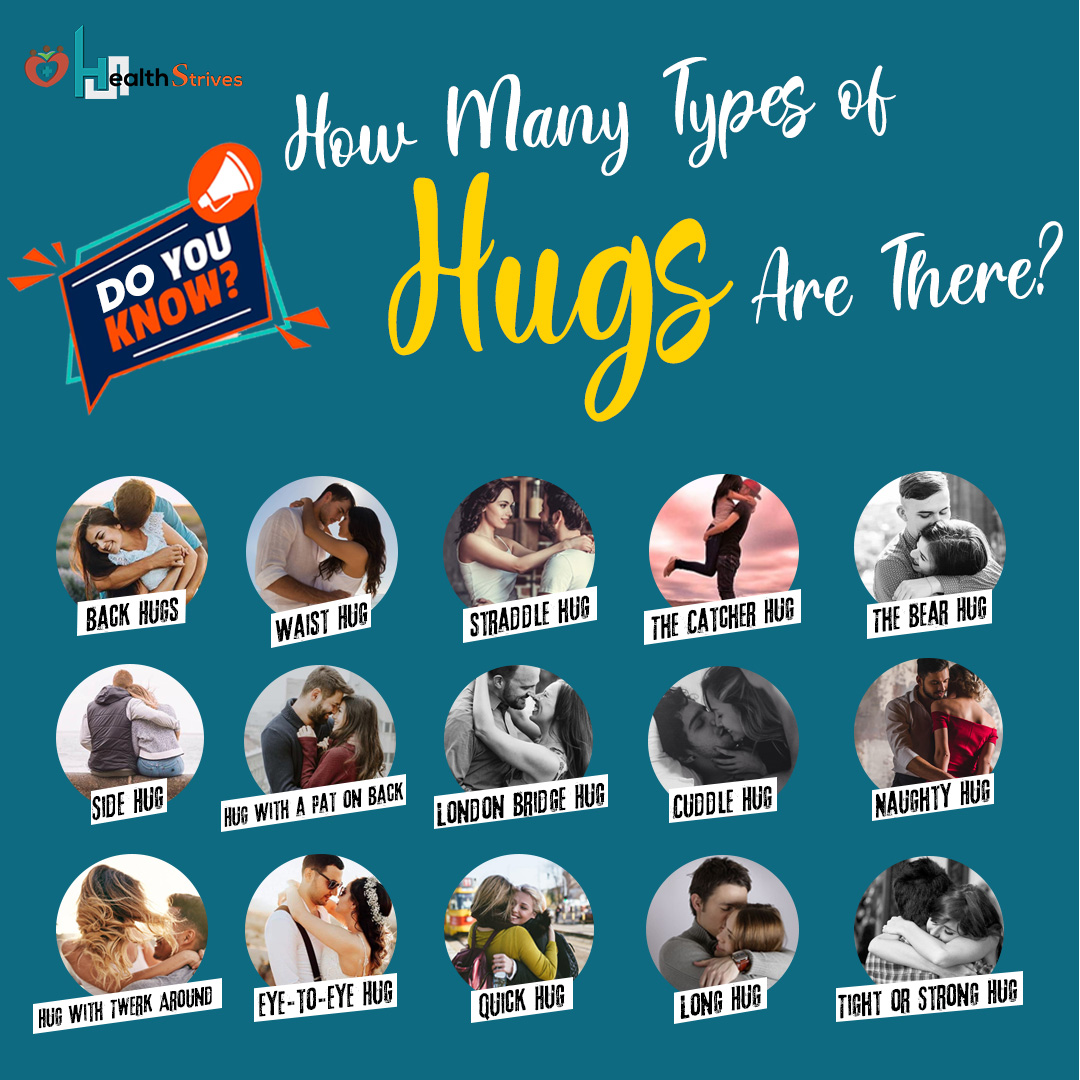 healthstrives's tweet photo. Which hug is your favorite and how often do you share this feeling with your loved ones? Keep hugging and share your favorite ones. 

Visit here : https://t.co/UEuA2Vl9uH

#healthstrives #hugs #hugging #typesofhugs #hugtype #backhug #straddlehug #bearhug #sidehug #naughtyhug https://t.co/FJ75xgGGNn