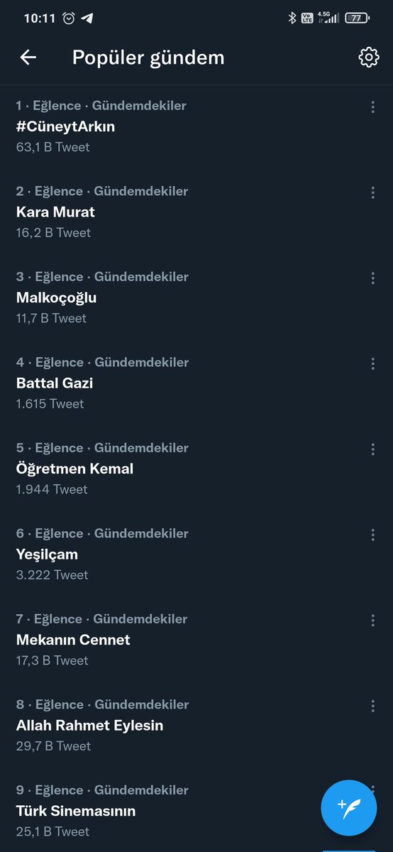 #cüneytarkın gibi bir aktör geçti bu ülkeden.