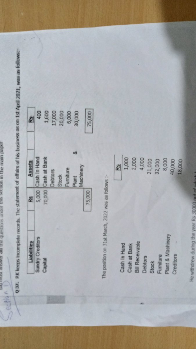 cma_family's tweet photo. Is this the Question paper of inter exam???
Print kese nikala gya during exam?
Complete System failure.
Saheb aapse Naa ho payega aap Maan lijiye aur institute ko barbad mat kijiye.
@ICAICMA 
#cmaexams 
@CMAPappan 
@MCA21India https://t.co/OguHReVUND